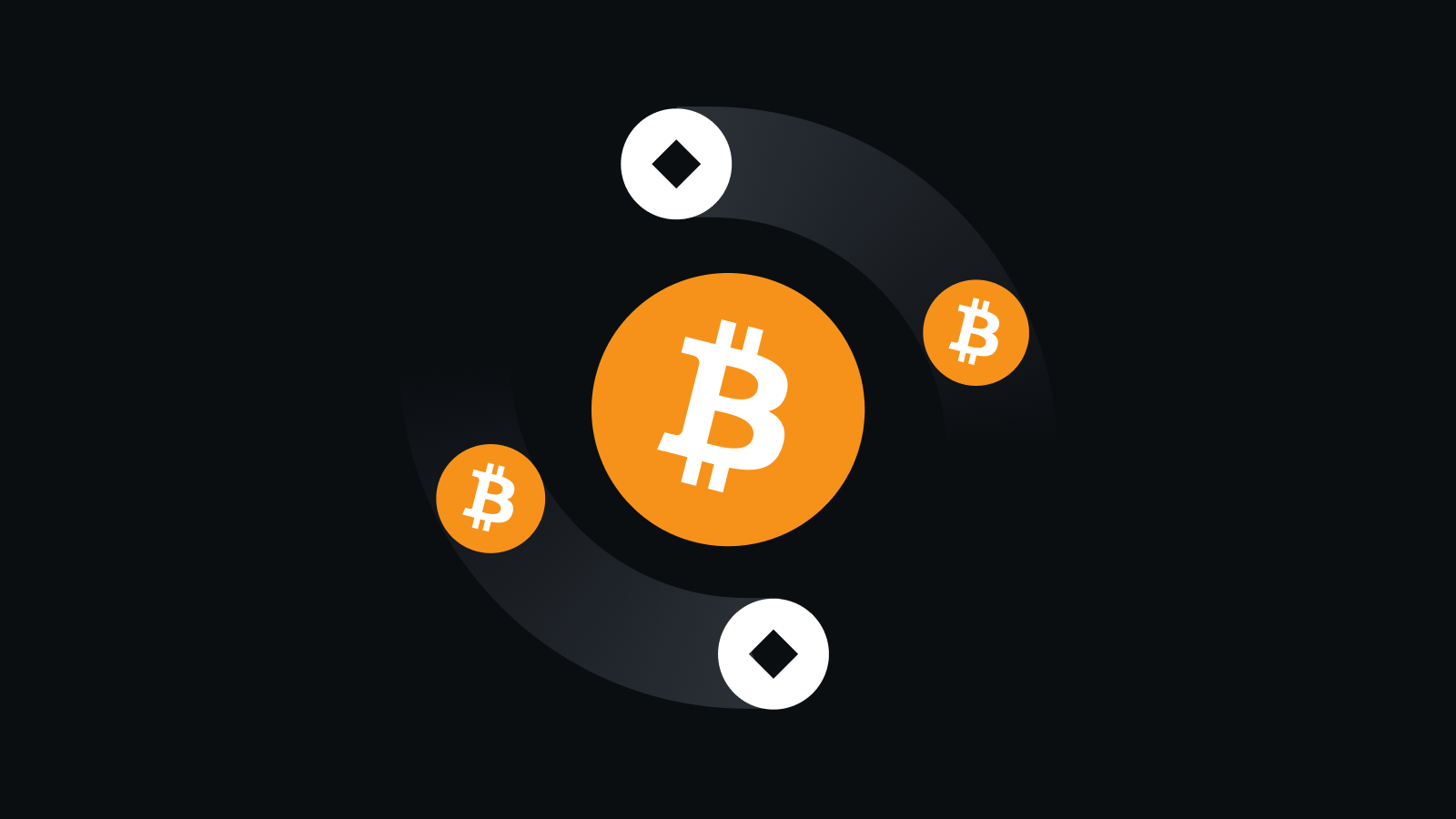 合规安全 交易无忧